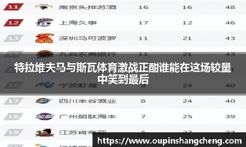 特拉维夫马与斯瓦体育激战正酣谁能在这场较量中笑到最后
